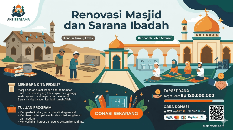 Renovasi Masjid dan Sarana Ibadah